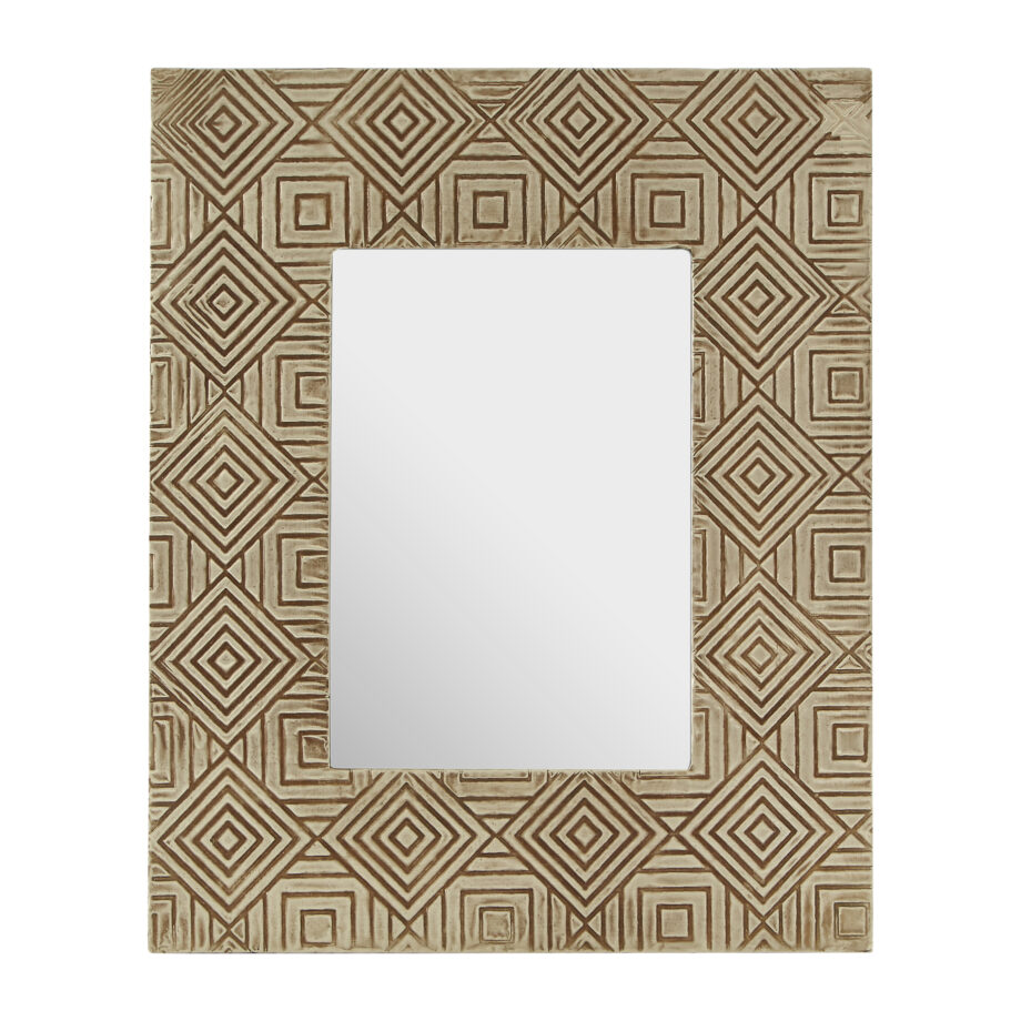 Copyright Premier Housewares All Rights Reserved